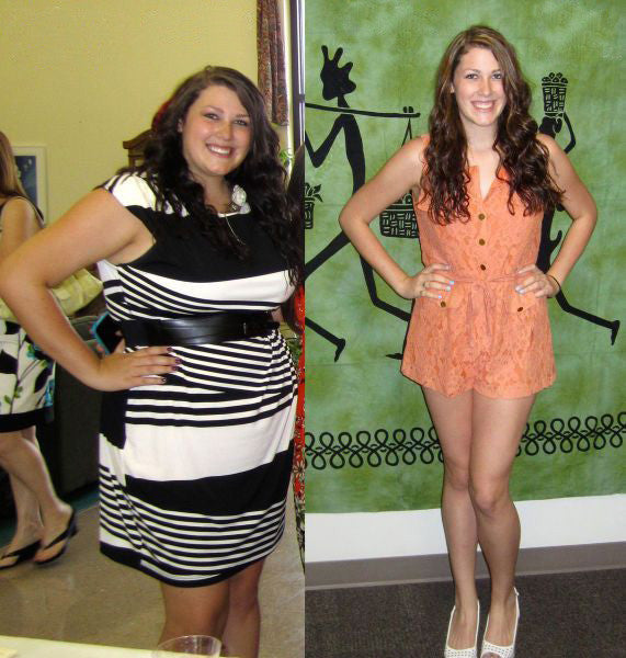 SLENDA... World's Easiest Diet ™  ONE Month Package - $250 'Refundable Deposit' Toward $500 Retail Value!
